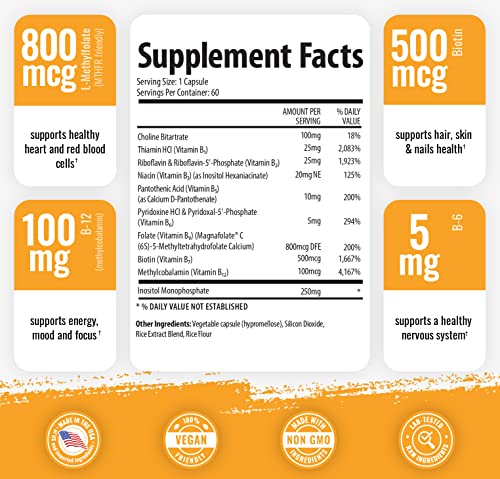1 Body Vitamin B Complex – 5-MTHF Folate with B1, B2, B5, B6 1 Body uk supplements