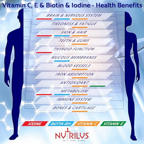 Marine Collagen Complex 60 Capsules 500mg with PureSea Seaweed Providing Iodine Nutrilus uk supplements