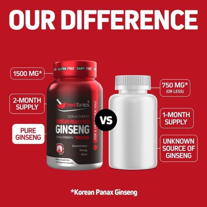 Herbtonics Korean Red Panax Ginseng 1500mg - Energy Supplement for Peak Performance, Focus & Vitality - High Potency Ginseng Root Extract - 120 Vegan Capsules Herbtonics uk supplements