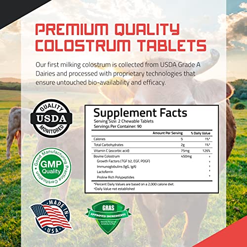 Bovine Colostrum Chewable Tablets - TBR Labs - with Immunoglobulins and Lactoferrin TBR Labs uk supplements