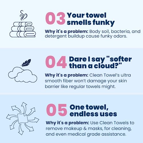 Clean Skin Club Clean Towels XL, Dermatologist Approved, 100% USDA CLEAN SKIN CLUB uk supplements