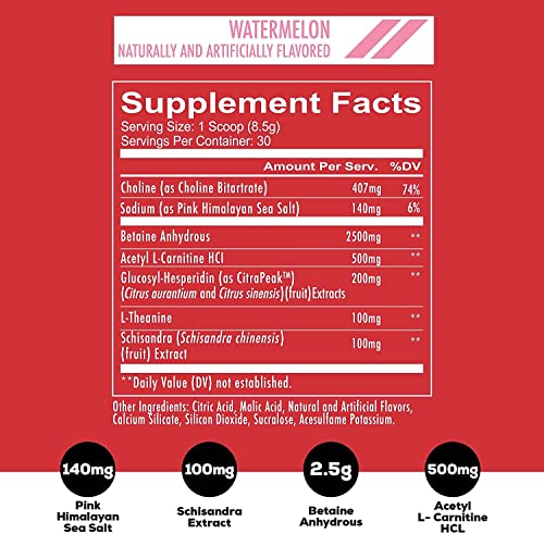 REDCON1 Big Noise Non-Stim Pre Workout Powder - Pump, Muscular Endurance + Focus REDCON1 uk supplements