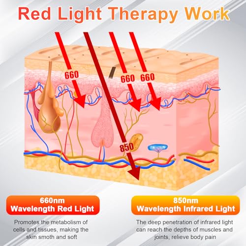 UTK Red Light Therapy for Body, Large Infrared Light Therapy Pad for Deeper Tissue, 24" x 12" Size UTK uk supplements