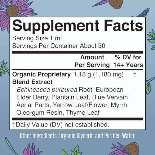 Lymphatic Support Drops | USDA Organic Lymphatic Cleanse Immune Support Supplement MaryRuth Organics uk supplements