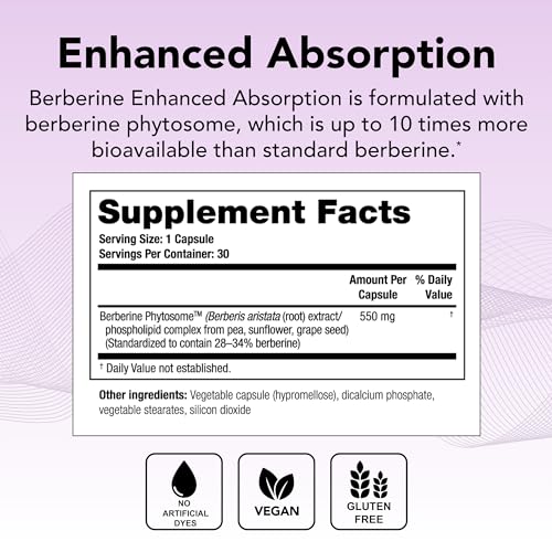 Theralogix Berberine Enhanced Absorption - 30-Day Supply - Made with Berberine Theralogix uk supplements