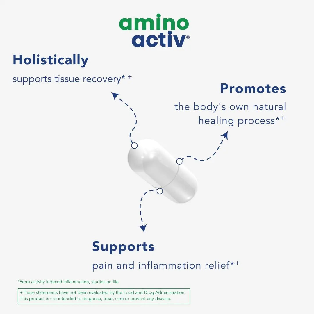 Amino Activ - Fast Holistic Support for Pain & Inflammation Caused by Activity/Exercise (180 Capsules) Amino Activ uk supplements