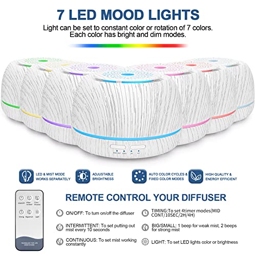 SEEDSEEL 300ML Essential Oil Diffuser, Remote Control Cool Mist Air Aromatherapy Diffuser SEEDSEEL uk supplements