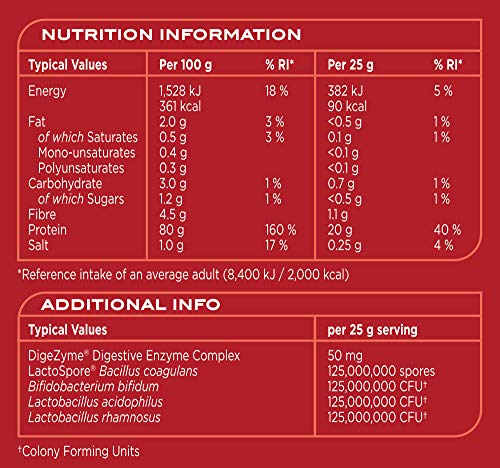 Reflex Nutrition Instant Whey Pro | Whey Protein Powder Shake | High in Protein 80g Reflex Nutrition uk supplements