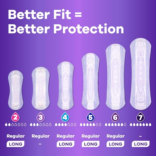 Always Discreet Adult Moderate Long Incontinence Pads, Up to 100% Leak-Free Protection, 54 Count Always Discreet uk supplements