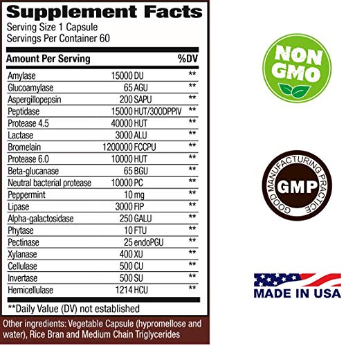 Best Digestive Enzymes for Women & Men with Lactase Lipase Amylase Dr. Matthew uk supplements