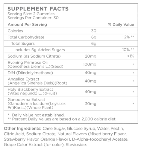 ZitSticka Mood Food: Gummy for Moody Skin + PMS Drama, Forest Berry Flavour ZitSticka uk supplements