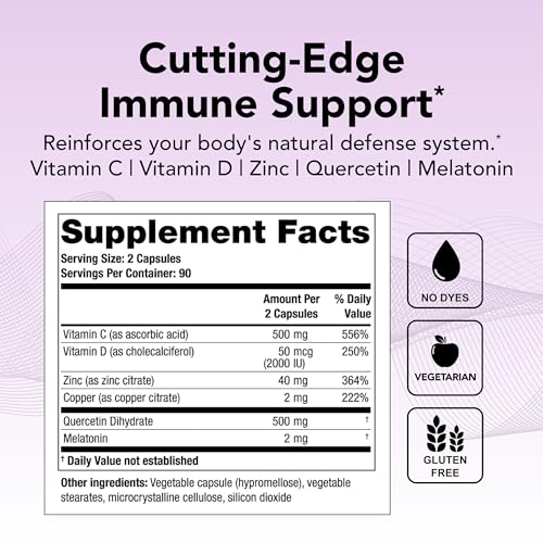 Theralogix Theravir Immune Support Supplement - 90-Day Supply - Immune Support Sup Theralogix uk supplements
