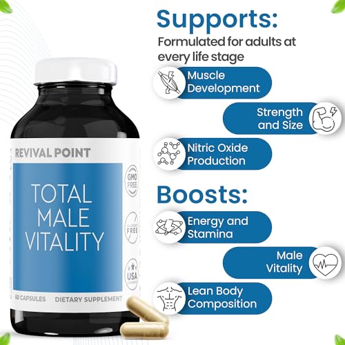 Advanced Muscle Building Supplement for Men with RipFactor, Zinc Picolinate, Vitamin D3 Revival Point uk supplements