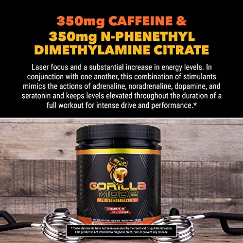 Gorilla Mode Pre Workout - Massive Pumps · Laser Focus · Energy · Power - L-Citrulline Gorilla Mind uk supplements