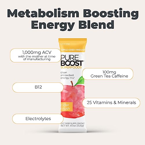 Pureboost Apple Cider Vinegar Superfoods Clean Energy Drink Mix, Boosted with 1,000 mg Pureboost uk supplements