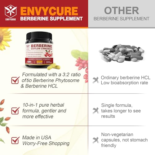 Berberine Supplement 1500mg with Ceylon Cinnamon, Bitter Melon, Banana Leaf envycure uk supplements