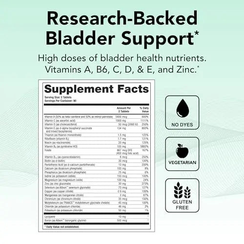Theralogix Bladder 2.2 Multivitamin & Multimineral Supplement - 90-Day Supply Theralogix uk supplements