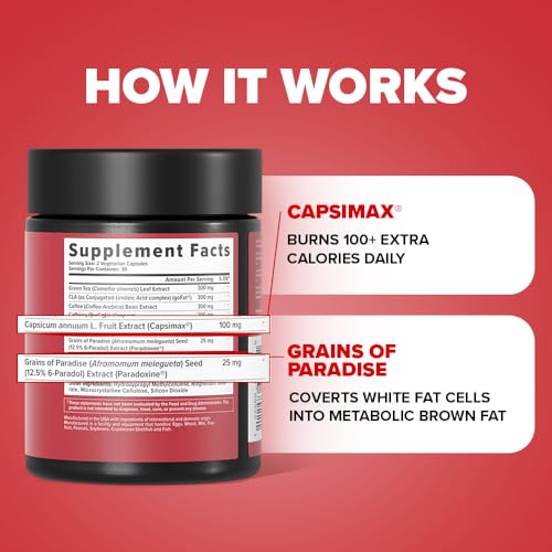Inno Shred - Day Time Fat Burner | 100mg Capsimax, Grains of Paradise, Organic Caffeine InnoSupps uk supplements