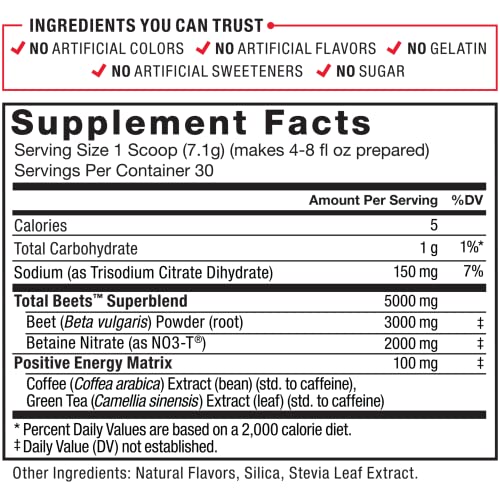 FORCE FACTOR Total Beets Beet Root Powder with Energy, NO3-T Nitrates to Support Force Factor uk supplements