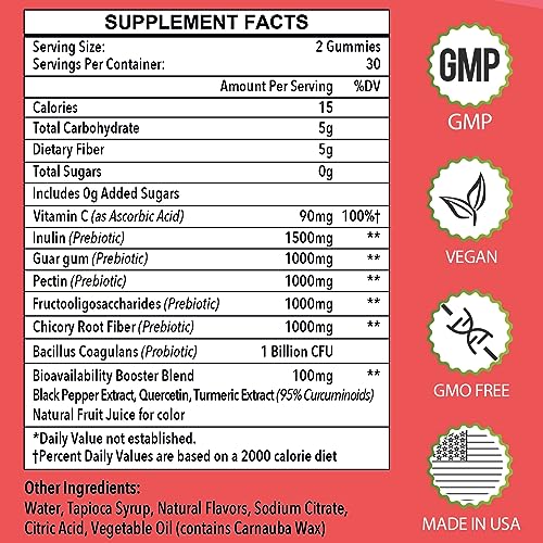 Fiber Gummies for Adults-Probiotic & Prebiotic Fiber Gummies for Men & Women Herodianow uk supplements