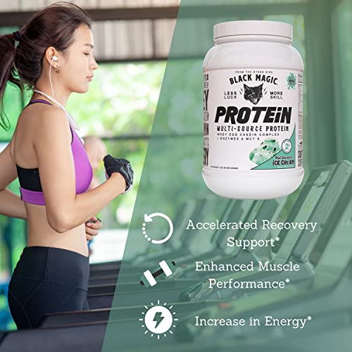 Worldwide Nutrition Bundle, 2 Items: Black Magic Multi-Source Protein Powder - Whey, Egg Albumin Enzymes, Micellar Casein & MCTs - Muscle Mass Gaining - Mint Chocolate Flavor - 2 LB and Keychain Worldwide Nutrition uk supplements
