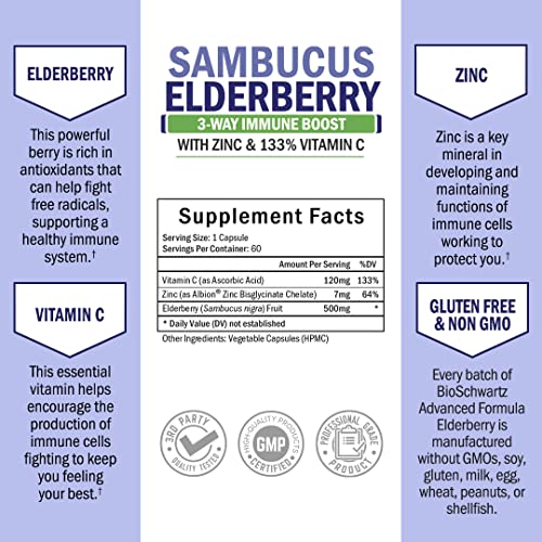 Elderberry with Zinc and Vitamin C for Adults - Immune Support Vitamins BioSchwartz uk supplements