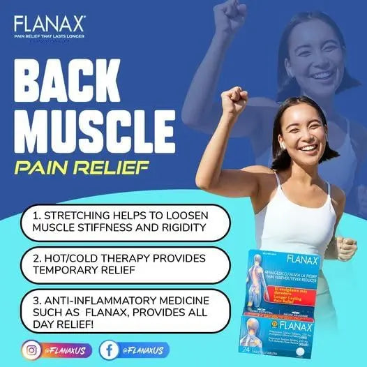 Flanax Dual-Action Pain Relief Kit Flanax uk supplements