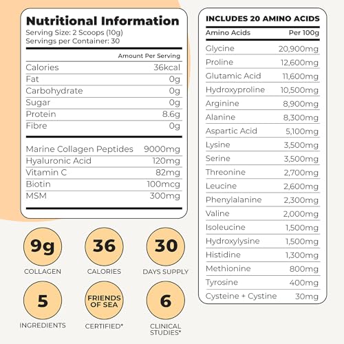 Marine Collagen Powder for Women - Marine Collagen with Hyaluronic Acid, Vitamin C Inspiriko uk supplements
