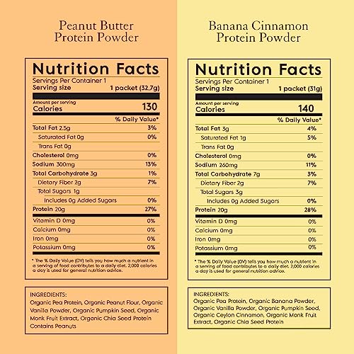 Truvani Organic Vegan Protein Powder Sample Pack - 20g of Plant Based Protein, Organic Truvani uk supplements