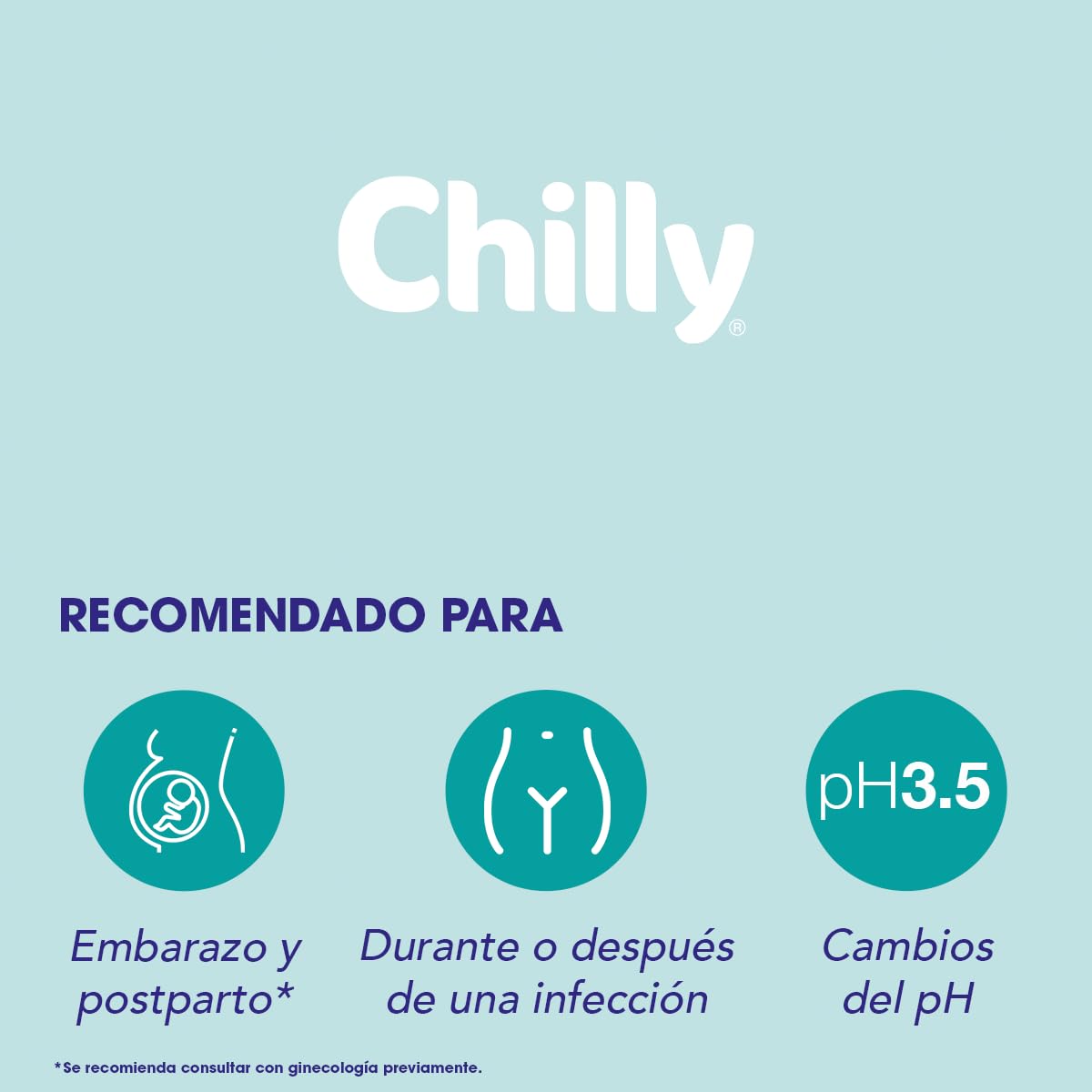 Chilly:"pH 3.5" Extra Protective Intimate Cleanser 6.76 Fluid Ounce (200ml) Package Chilly uk supplements