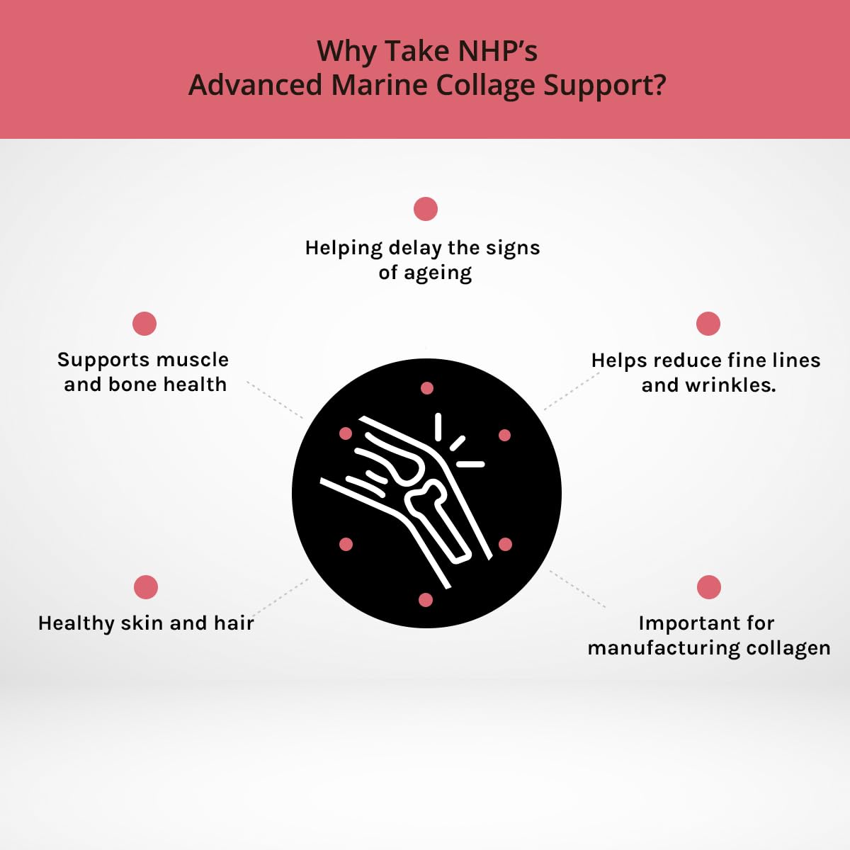 Advanced Marine Collagen Support, specifically Designed to Support Skin NHP The Natural Health Practice uk supplements