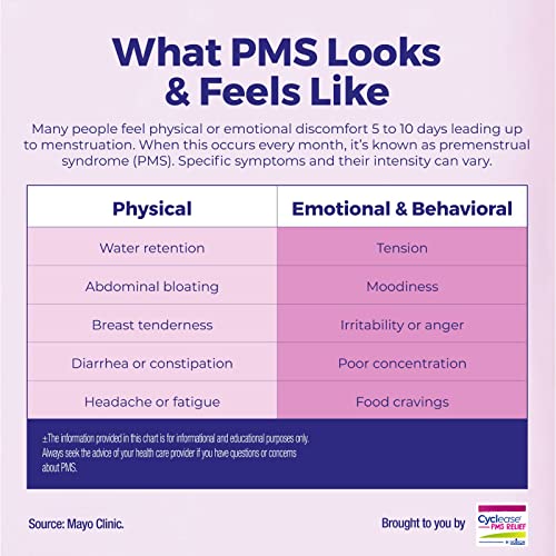 Boiron Cyclease PMS Relief Tablets for Symptoms from PMS of Bloating, Aches, Mood Swings, and Irritability Boiron uk supplements