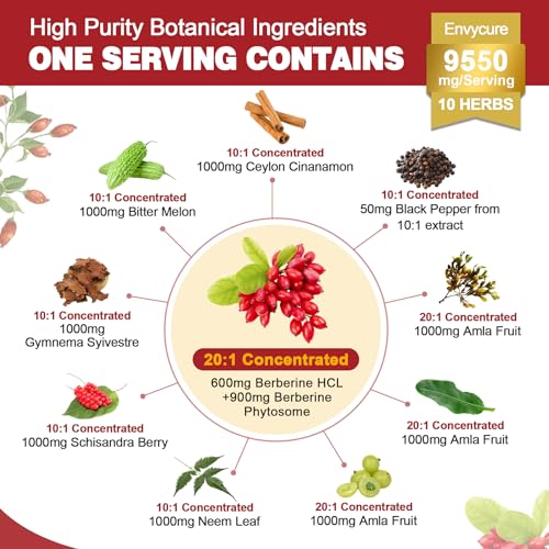 Berberine Supplement 1500mg with Ceylon Cinnamon, Bitter Melon, Banana Leaf envycure uk supplements