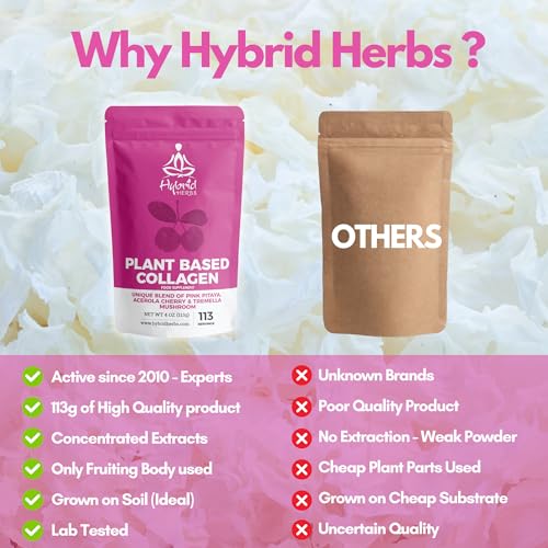 HYBRID HERBS – Plant Based Collagen Powder - Anti Aging Supplement for Skin, Wrinkles Hybrid Herbs uk supplements