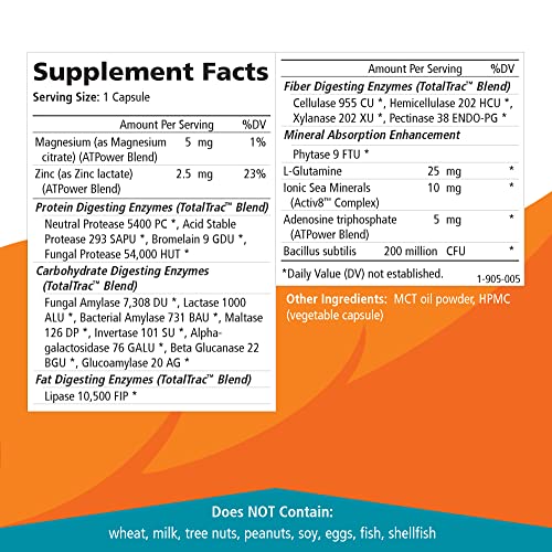 Real-Zymes™ KETO Digestive Enzymes Supplement with Probiotics for Better Digestion PURE ESSENCE LABS uk supplements