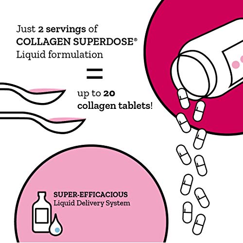Collagen Superdose Skincare by Gold Collagen | Patented Liquid Collagen Peptides Supplement | 10 Powerful and Effective Ingredients | 30 Day Supply COLLAGEN SUPERDOSE by Gold Collagen uk supplements