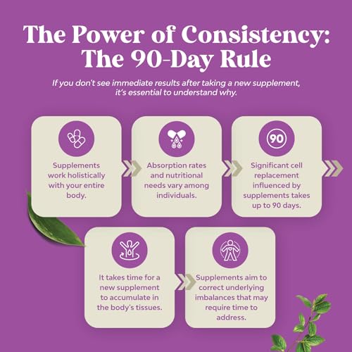 Complete Perimenopause Supplement for Women - Multibenefit Menopause Relief Natures Craft uk supplements