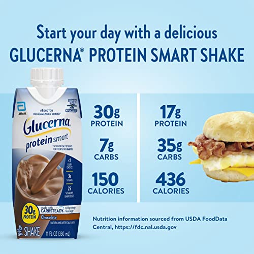 Glucerna Protein Smart Nutritional Shake, Diabetic Protein Drink, Blood Suga Glucerna uk supplements