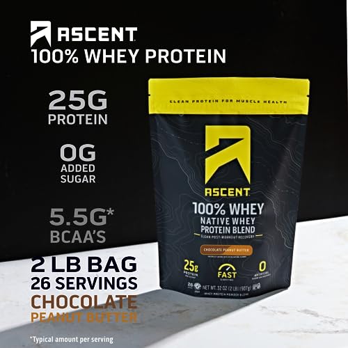 Ascent 100% Whey Protein Powder - Post Workout Whey Protein Isolate, Zero Artificial Ascent uk supplements