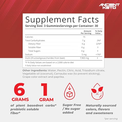Sugar Free Keto Fiber Gummies for Adults | Keto Vitamin Supplement Ancient Keto uk supplements