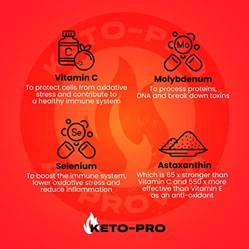 Keto-Pro Keto Electrolytes 80g | Electrolyte Powder Sachets for Extra Convenience Keto-Pro Fuelled by FAT uk supplements