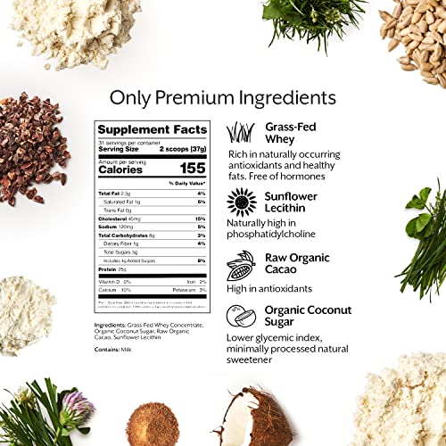 Promix Whey Protein Powder, Raw Chocolate - 2.5lb Bulk - Grass-Fed & 100% All ProMix Nutrition uk supplements
