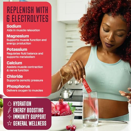 KEY NUTRIENTS Multivitamin Electrolytes Powder No Sugar - Sweet Cherry Pom Electroly KEY NUTRIENTS uk supplements