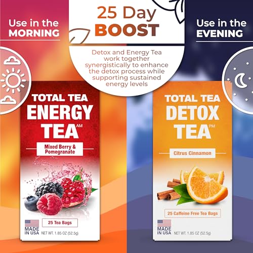 Total Tea Detox Tea & Energy Tea Set - 25 Day Detox Tea - Herbal SIim Tea Total Tea uk supplements