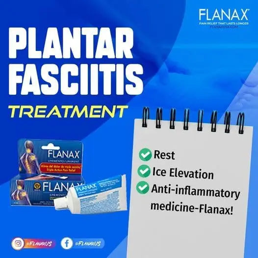 Flanax Dual-Action Pain Relief Kit Flanax uk supplements