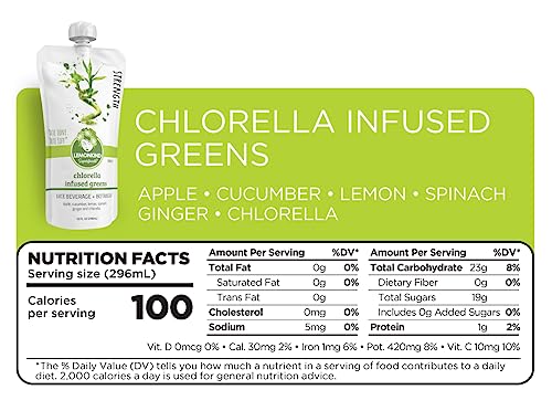 LEMONKIND 1 Day Low-Carb Low-Calorie Juice Master Cleanse – Supports Weight Management LEMONKIND uk supplements