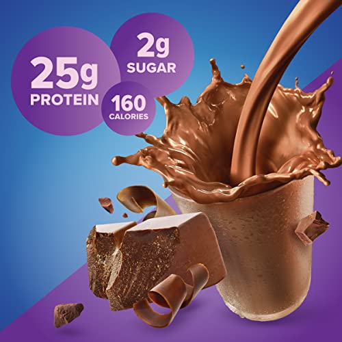 Pure Protein 100% Whey Protein Powder, Rich Chocolate, 25 g Protein, 1.75 lb Pure Protein uk supplements